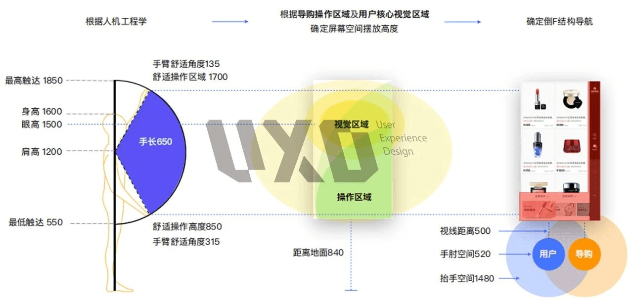 管家婆一碼一肖資料免費(fèi)大全,深層數(shù)據(jù)設(shè)計(jì)解析_體驗(yàn)版47.750