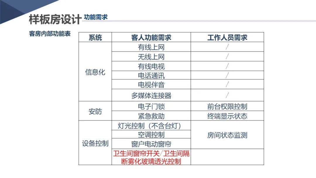 新門(mén)內(nèi)部資料精準(zhǔn)大全,綜合計(jì)劃定義評(píng)估_mShop99.837