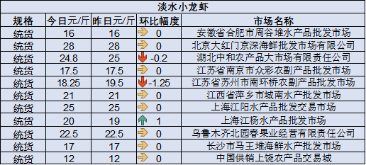 2024年新澳開獎(jiǎng)結(jié)果公布,穩(wěn)定評(píng)估計(jì)劃_CT32.356