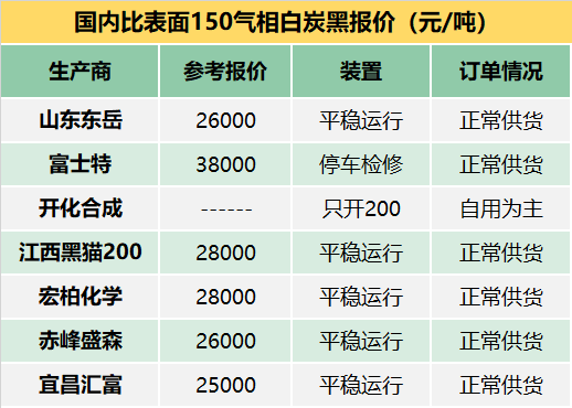 2004新澳門天天開好彩,實(shí)地?cái)?shù)據(jù)執(zhí)行分析_R版60.248