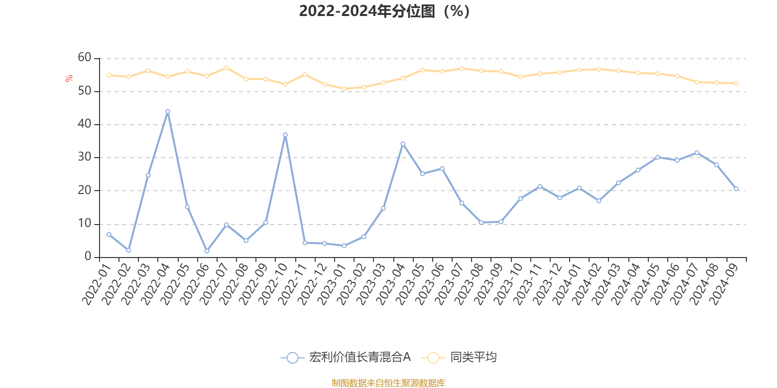 2024香港今期開獎號碼,穩(wěn)定性策略設(shè)計_UHD60.605