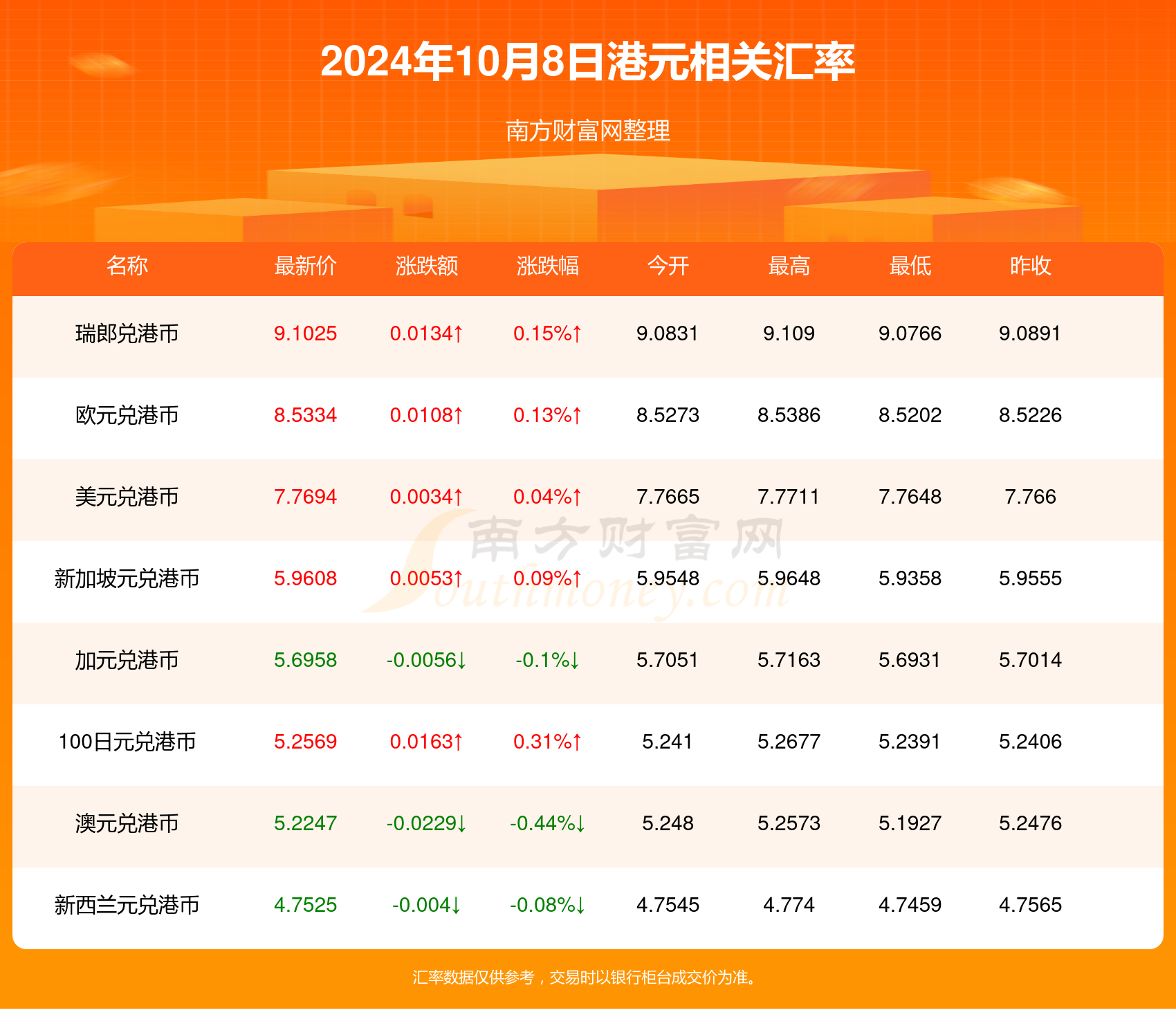 探索未來(lái)，2024年天天開(kāi)好彩資料解析，揭秘未來(lái)趨勢(shì)，2024年天天開(kāi)好彩資料深度解析