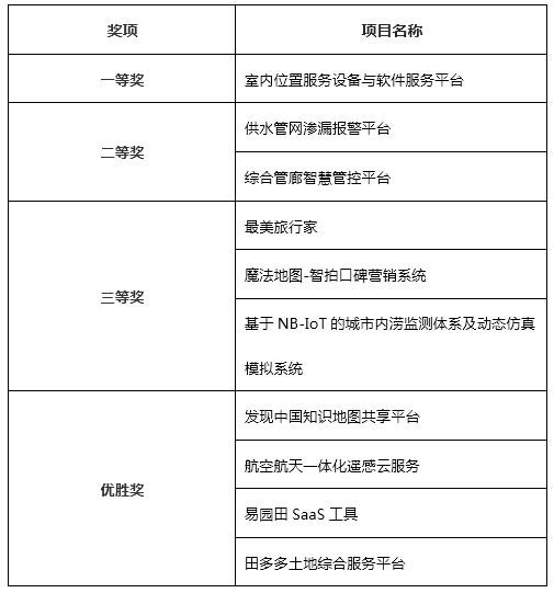 武漢緯創(chuàng)軟件員工離職率探究，武漢緯創(chuàng)軟件員工離職率深度分析