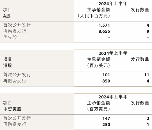 中升集團(tuán)老員工離職率探究，中升集團(tuán)老員工離職率深度剖析