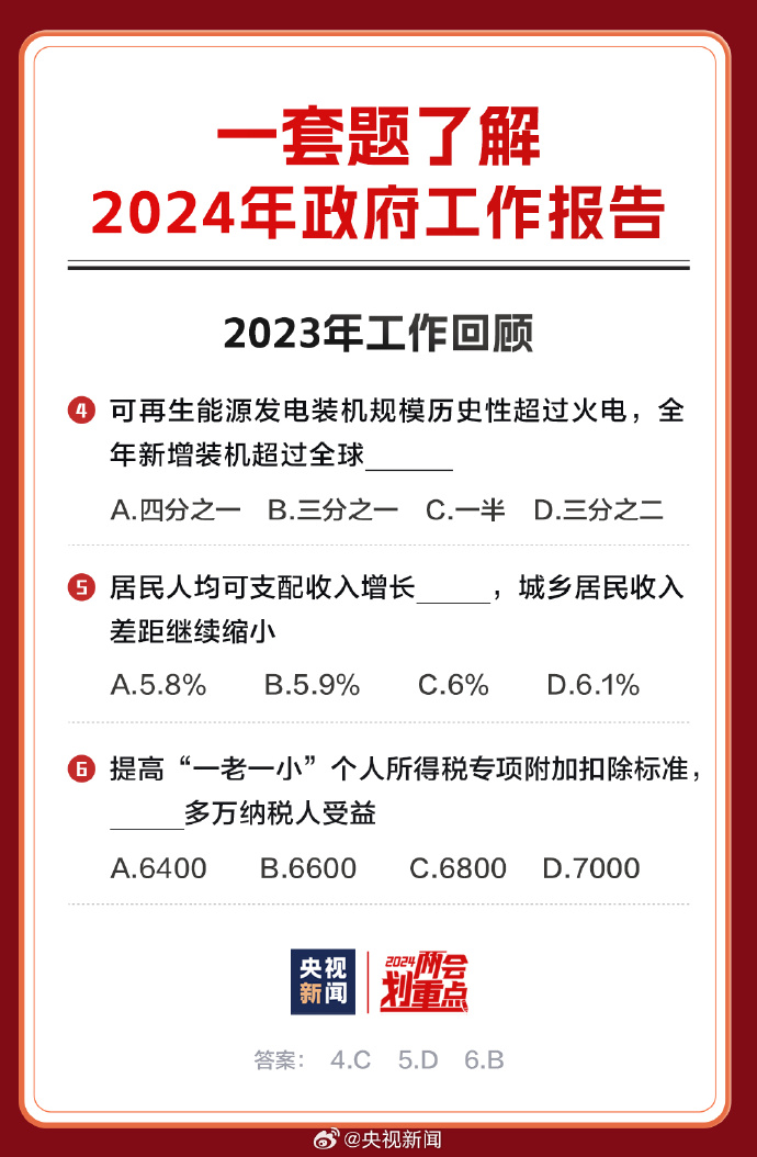 2024全年資料免費(fèi)大全——一站式獲取海量?jī)?yōu)質(zhì)資源，2024全年資料免費(fèi)獲取一站式平臺(tái)，海量?jī)?yōu)質(zhì)資源一網(wǎng)打盡