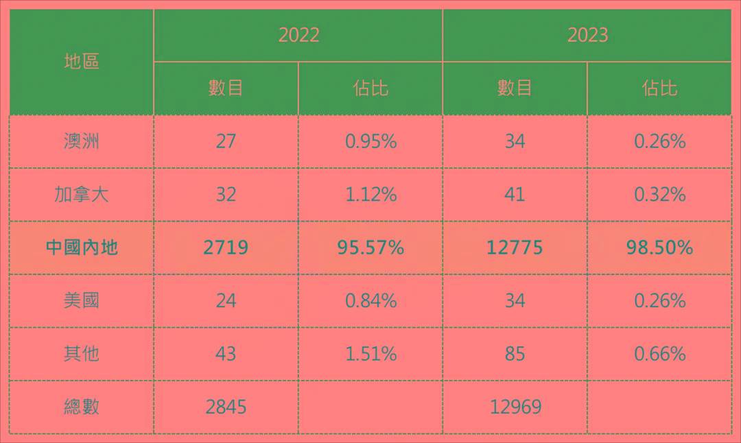 揭秘2024年香港彩票開獎記錄歷史，回顧與探索，揭秘2024年香港彩票開獎記錄歷史，回顧與探索之旅