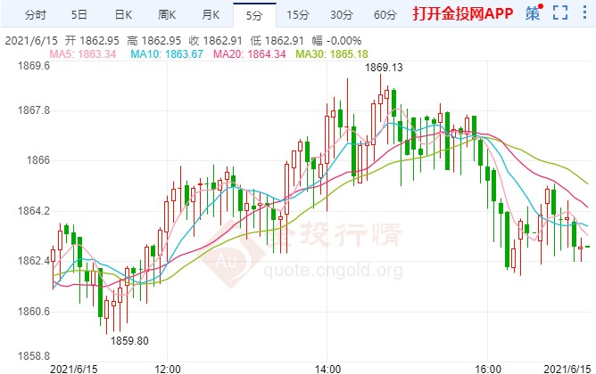 2024年澳門(mén)大全免費(fèi)金鎖匙,數(shù)據(jù)支持方案解析_V20.773