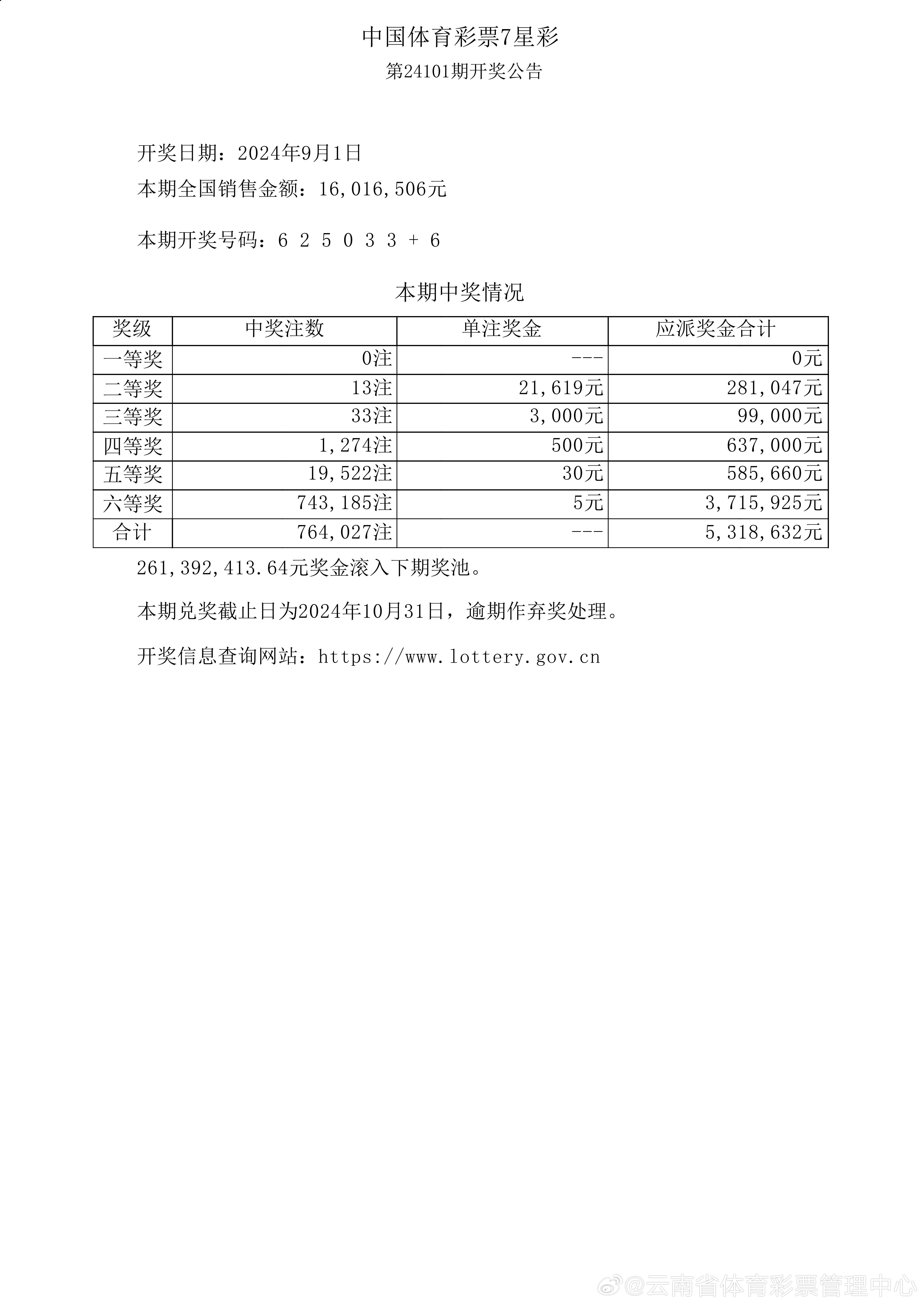 澳門六開彩天天開獎結(jié)果生肖卡,實地分析數(shù)據(jù)方案_Phablet48.486