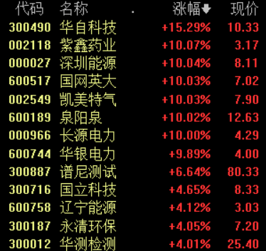 今晚澳門碼特開什么號碼,實踐經驗解釋定義_VR78.451