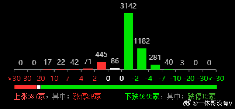 2024年新澳門開碼結(jié)果,科學(xué)分析解釋定義_Harmony83.560