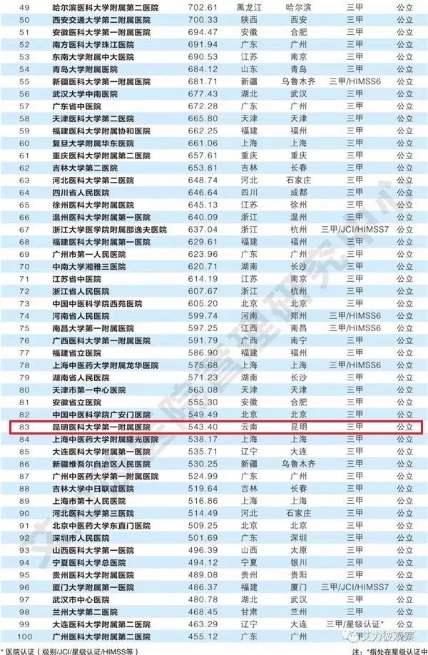 王中王100%期期準(zhǔn)澳彩,精細化評估解析_Device96.543