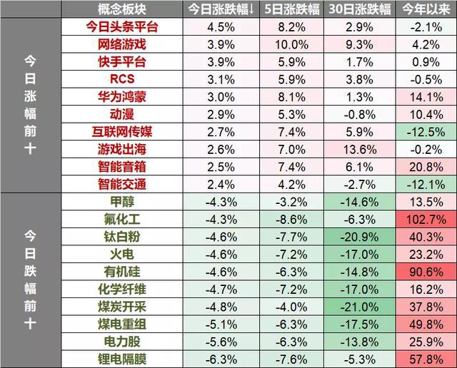 2024澳門天天六開(kāi)獎(jiǎng)怎么玩,經(jīng)典解答解釋定義_升級(jí)版12.153