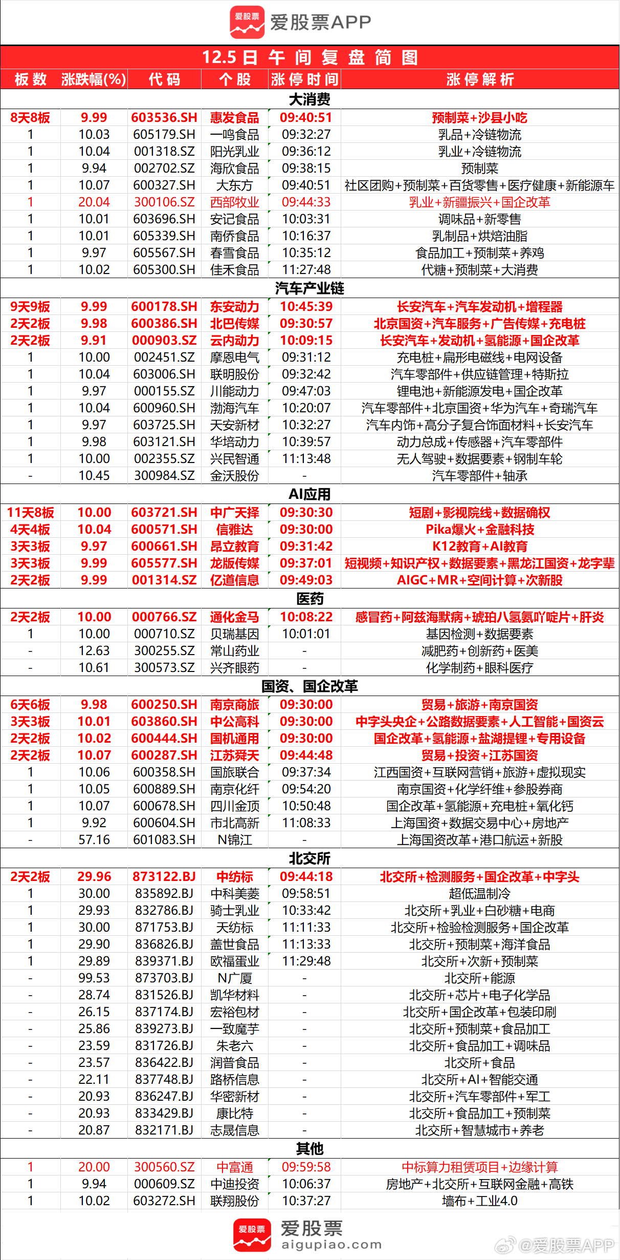 2004新澳門天天開好彩大全一,快速解答策略實施_FT16.68