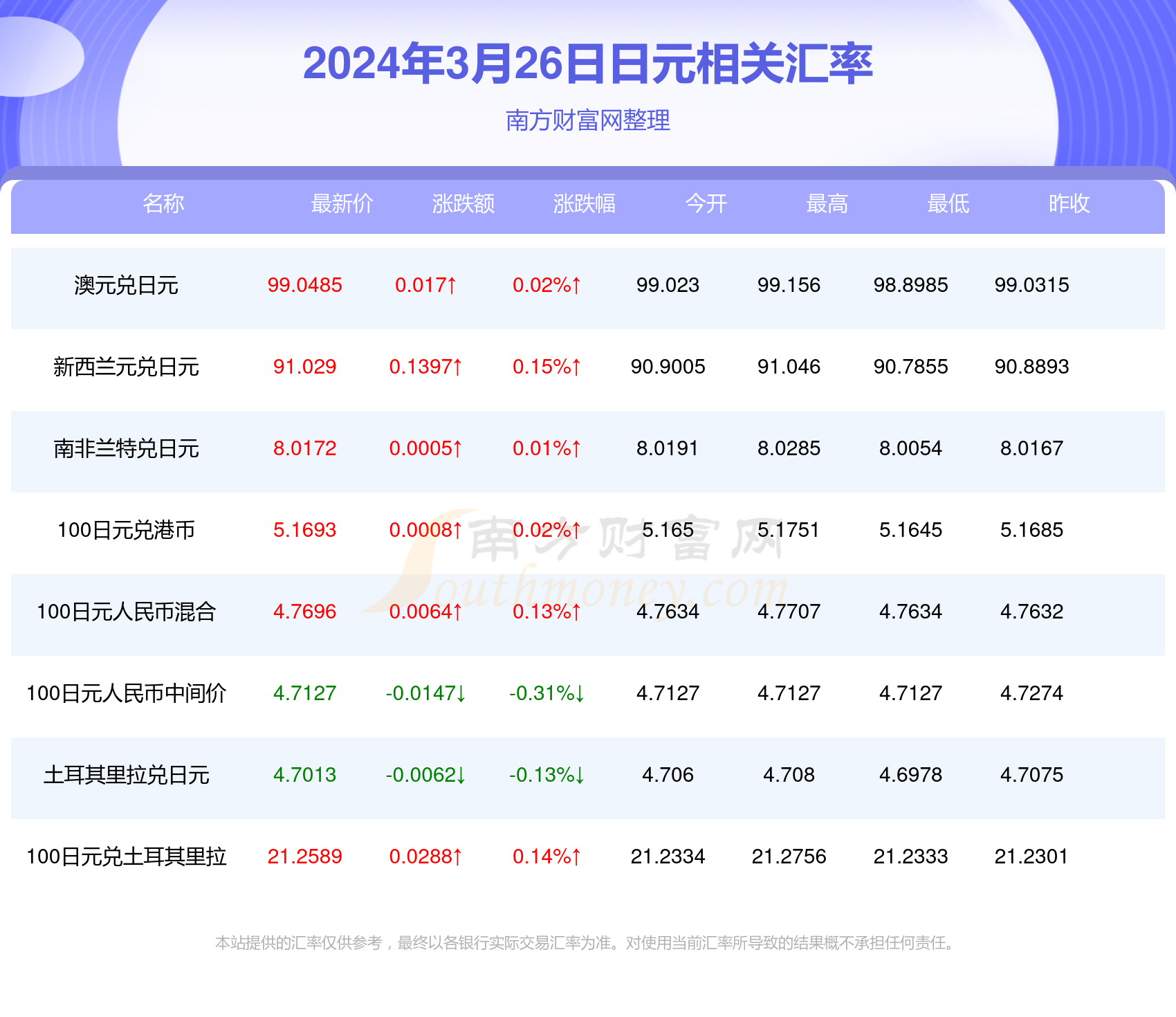 新澳今日動態(tài)及未來展望，邁向更加繁榮的2024年，新澳今日發(fā)展動態(tài)及未來展望，邁向2024年更加繁榮的新篇章