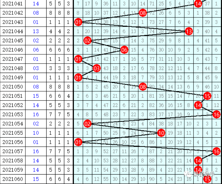 澳門最快開(kāi)獎(jiǎng)碼3456，探索與解讀彩票的魅力，澳門最快開(kāi)獎(jiǎng)碼3456，彩票魅力的深度解讀與探索