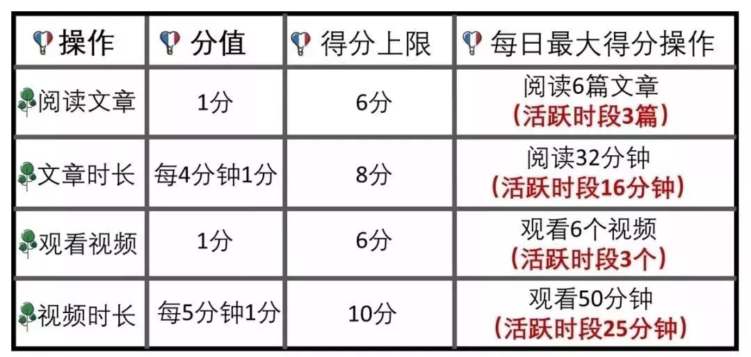 星河探險(xiǎn) 第5頁(yè)