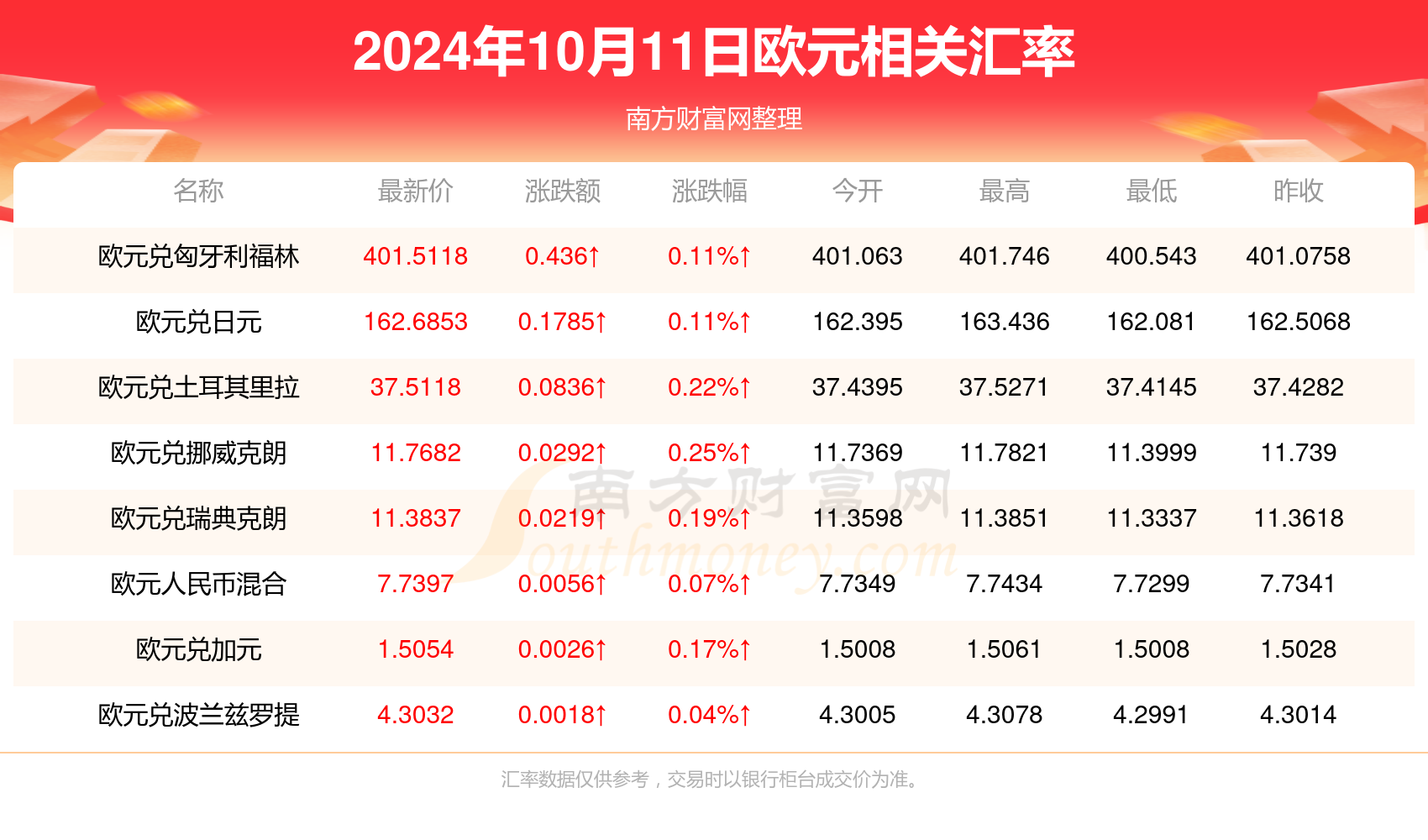 澳門博彩業(yè)的新篇章，2024年天天開好彩的展望與挑戰(zhàn)，澳門博彩業(yè)新篇章，展望天天彩運的機遇與挑戰(zhàn) 2024年展望