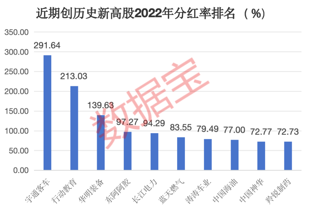 云集最新市值，探索電商巨頭的新高度，云集最新市值，電商巨頭的新高度探索