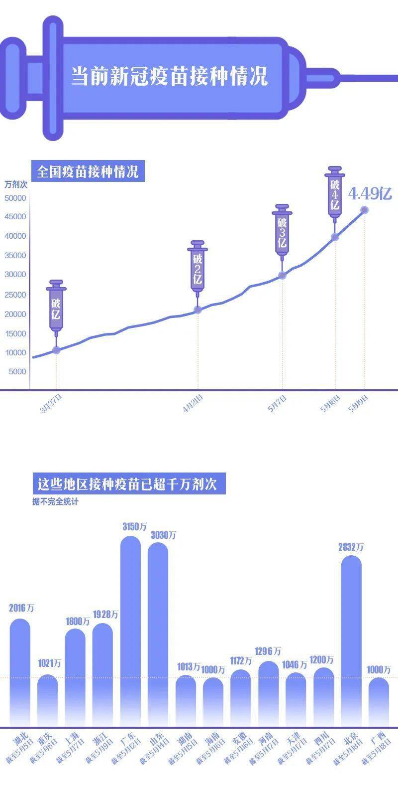 新冠最新狀況，全球視角下的疫情進(jìn)展與應(yīng)對策略，全球視角下的新冠疫情最新進(jìn)展與應(yīng)對策略