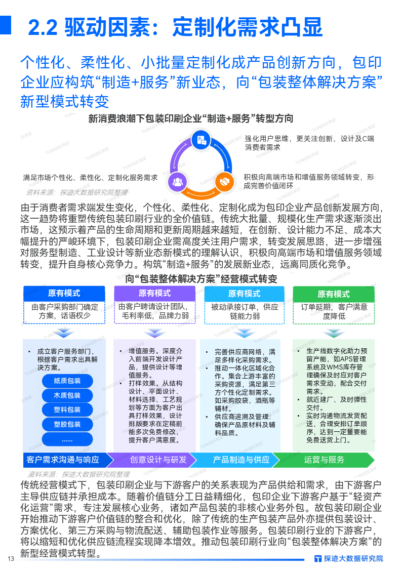 48549內(nèi)部資料查詢,科學(xué)化方案實施探討_專屬款29.678