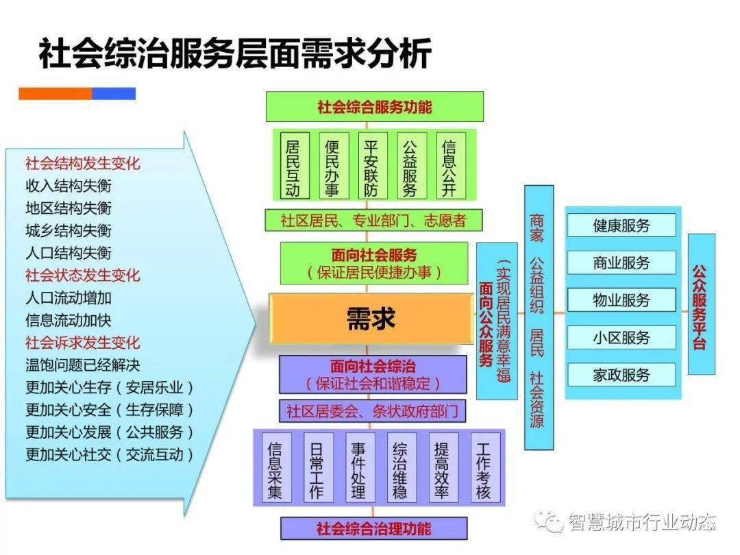 新澳天天開獎資料大全最新開獎結(jié)果查詢下載,數(shù)據(jù)解析導(dǎo)向策略_社交版24.973