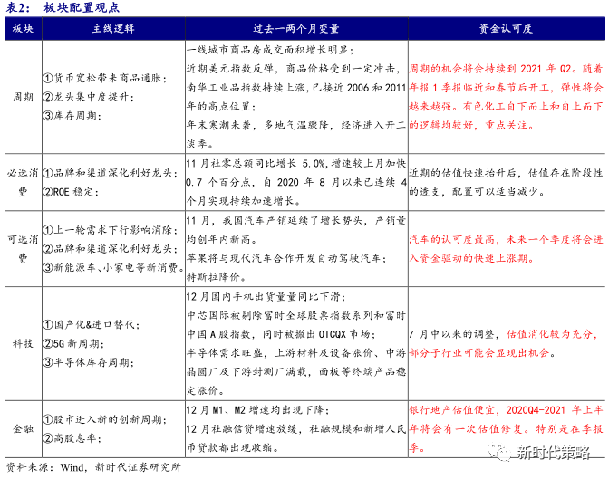 新澳門四肖三肖必開精準(zhǔn),實(shí)地驗(yàn)證策略數(shù)據(jù)_soft95.185