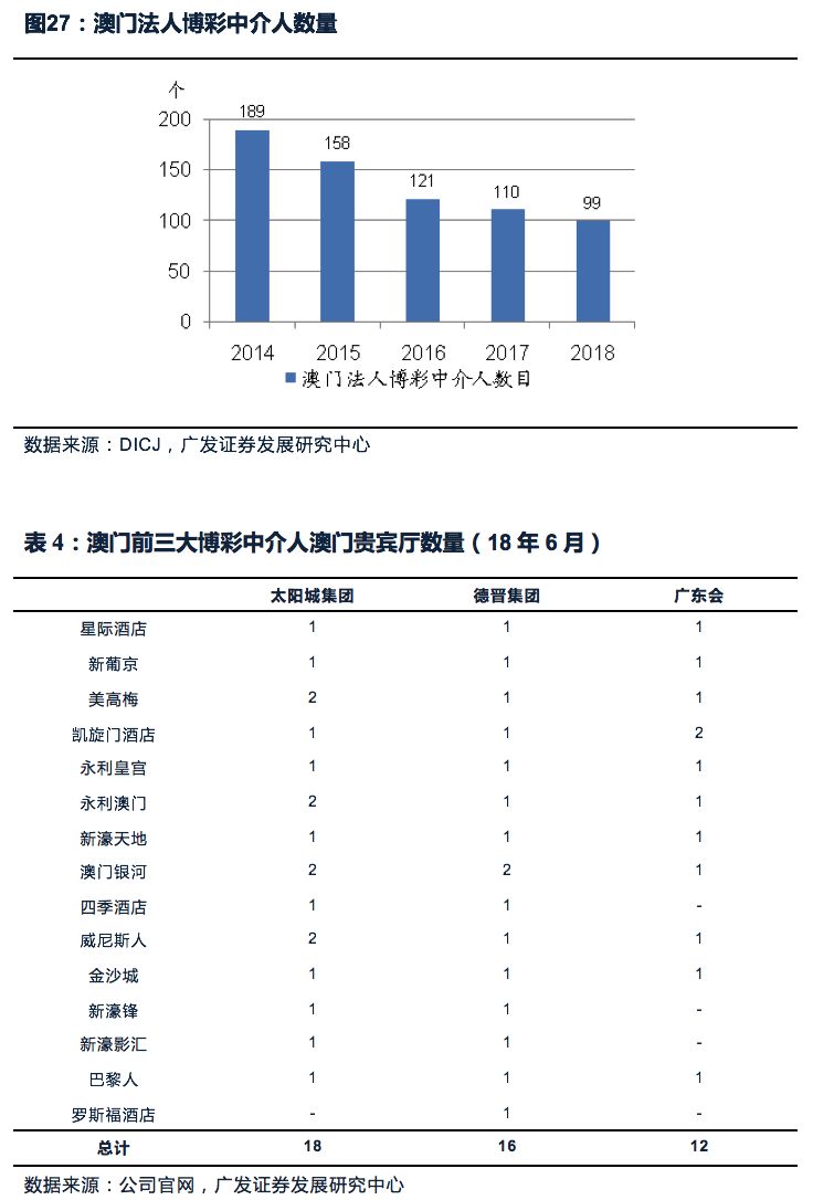 新澳門管家婆一句,精細(xì)解析評估_Surface51.290