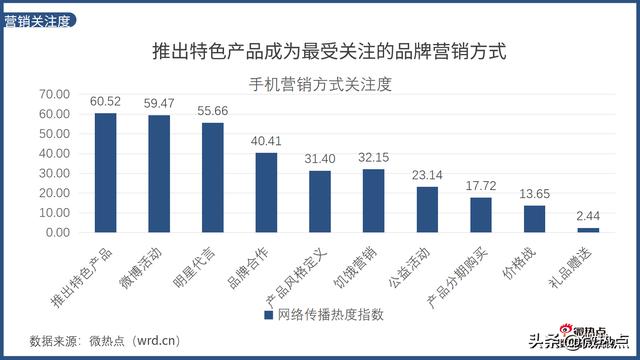 118開獎(jiǎng)?wù)疽灰话拈T,仿真技術(shù)實(shí)現(xiàn)_擴(kuò)展版73.260