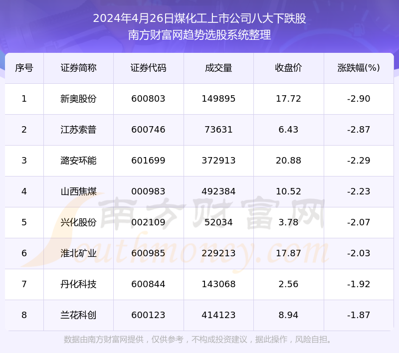 2024新奧正版資料大全,最新正品解答落實_精簡版105.220