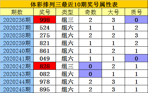 admin 第450頁