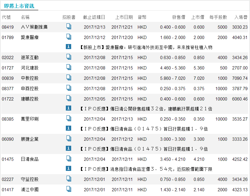 2024澳門今晚開獎(jiǎng)號(hào)碼香港記錄,精細(xì)方案實(shí)施_限量款80.395