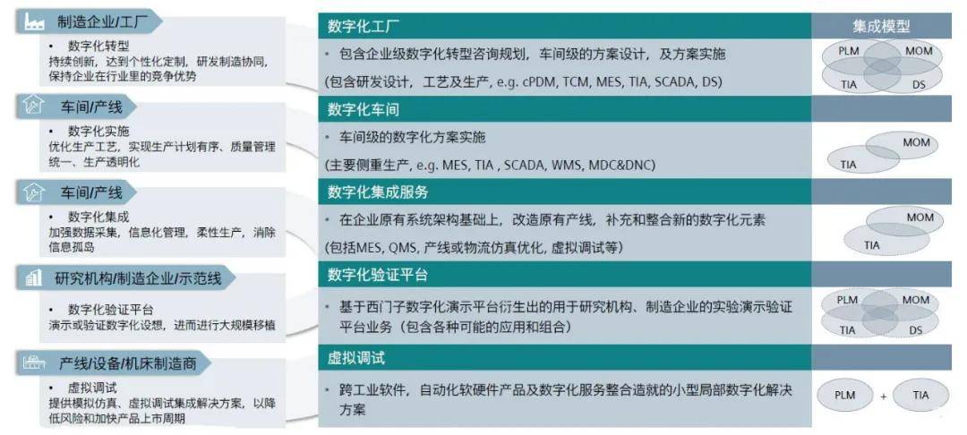 二九十八香悠悠打一數(shù)字,快速響應(yīng)計劃分析_Max87.325