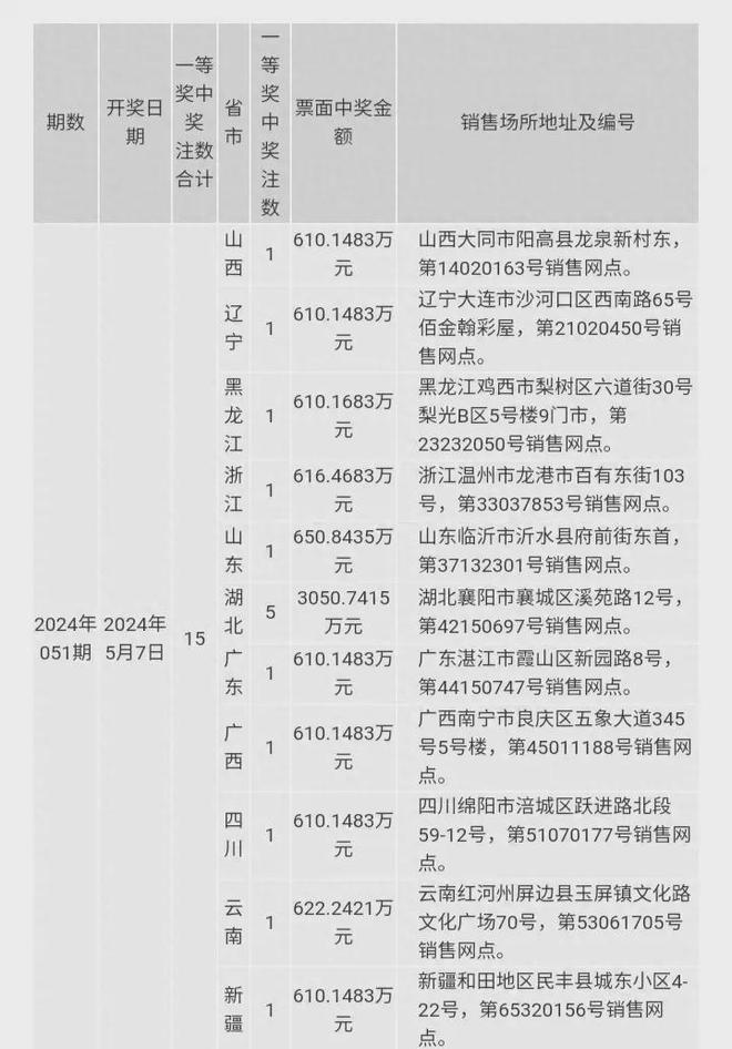 澳門六開獎結(jié)果2024開獎今晚——揭開犯罪的面紗，澳門六開獎結(jié)果2024今晚揭曉，揭開犯罪面紗