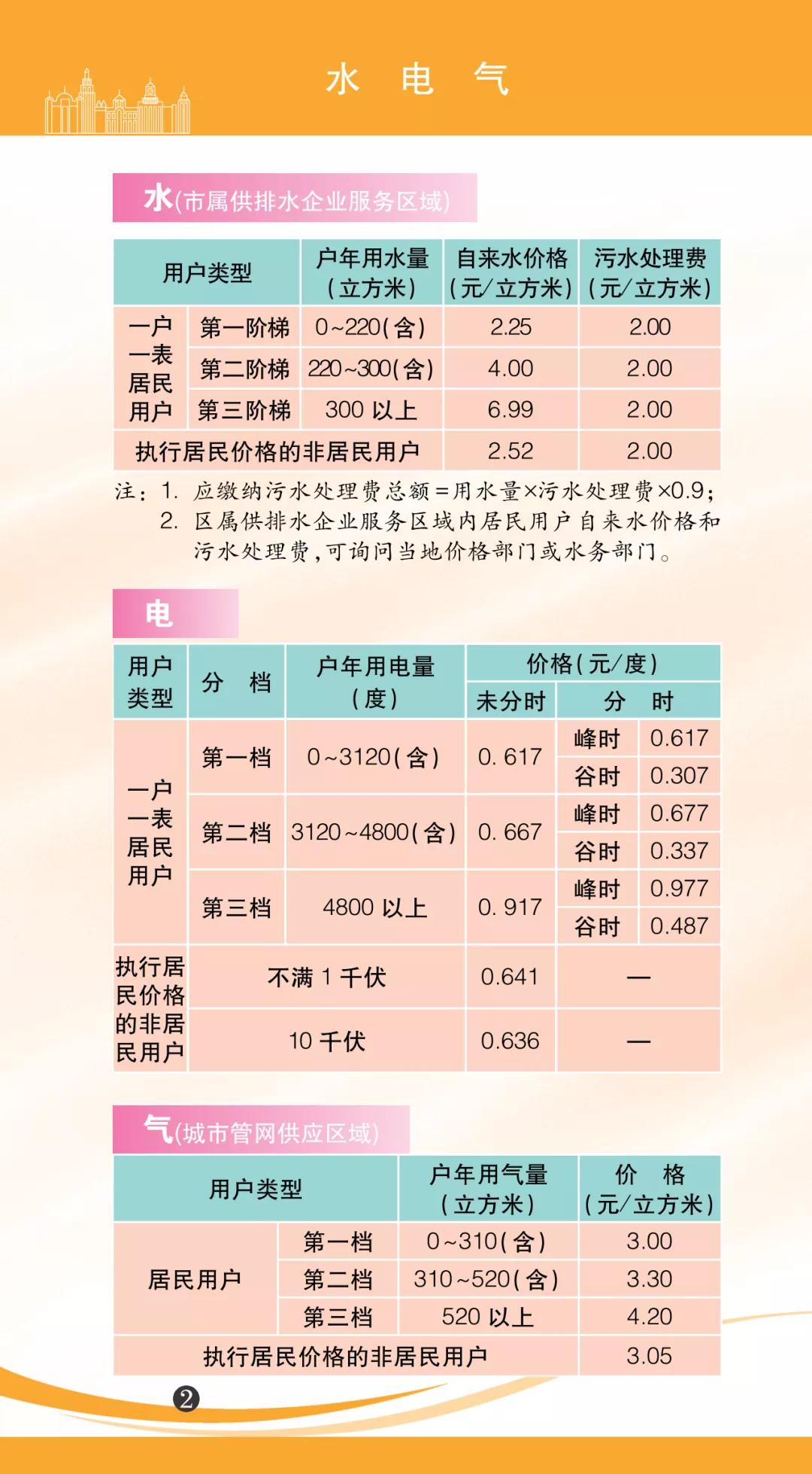 上海電氣未來超級(jí)牛股，探索潛力與機(jī)遇，上海電氣未來超級(jí)牛股，潛力與機(jī)遇的探索