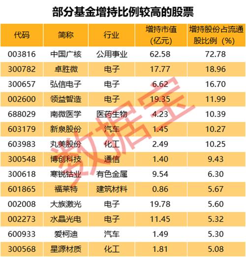 探尋10元以下芯片股，市場的新機遇與挑戰(zhàn)，探尋低價芯片股，市場新機遇與挑戰(zhàn)