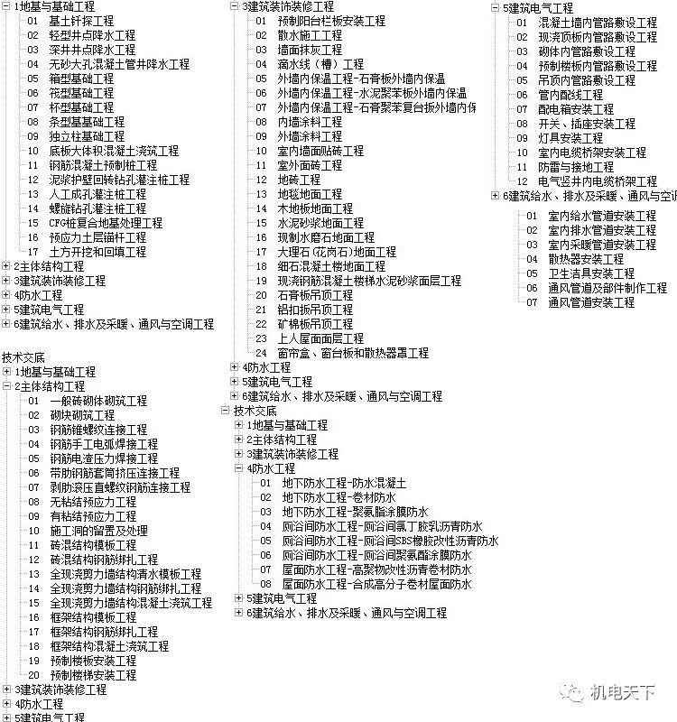 2024天天彩資料大全免費,創(chuàng)造力策略實施推廣_SHD55.205