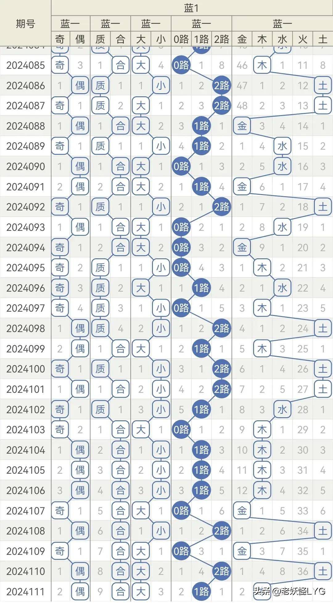 122678查一肖一碼,數據解析導向策略_旗艦款68.763