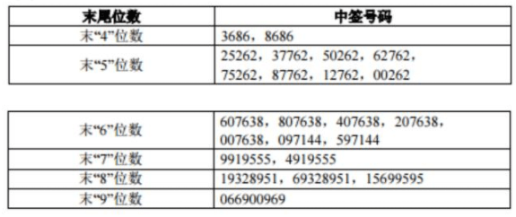 香港二四六日免費資料單雙,科學(xué)依據(jù)解析說明_精英款23.663