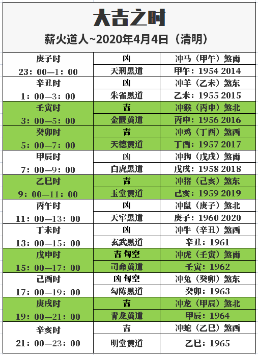 澳門天天彩期期精準十二生肖,完善的機制評估_pro44.729