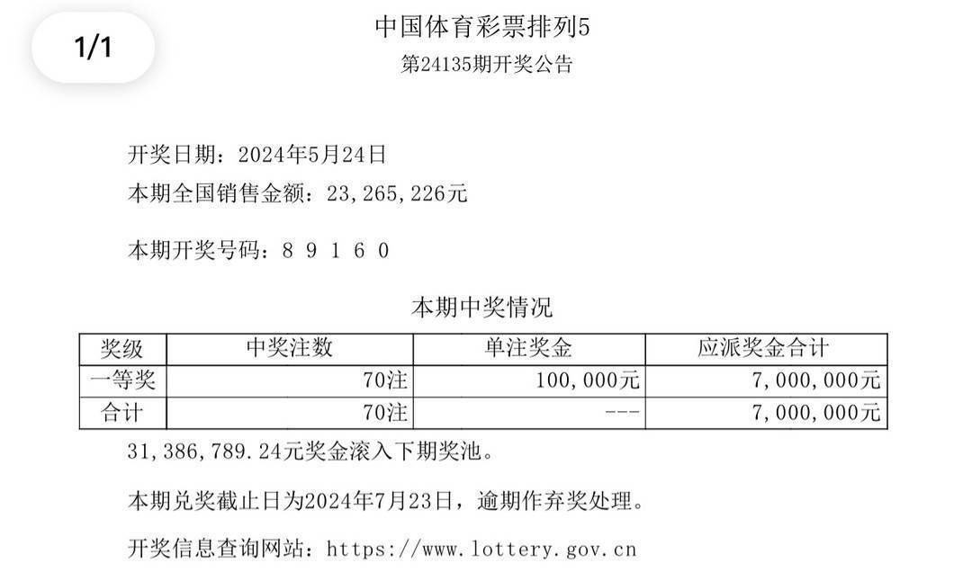 新澳六開彩開獎結果記錄,數(shù)據(jù)分析決策_標準版43.992