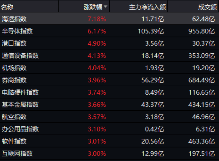 王中王精選100期期中獎(jiǎng)規(guī)則,市場趨勢方案實(shí)施_豪華版180.300