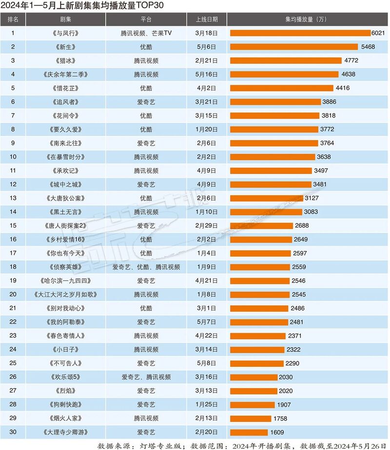 2024年香港資料免費(fèi)大全下載,國(guó)產(chǎn)化作答解釋落實(shí)_特別款13.985