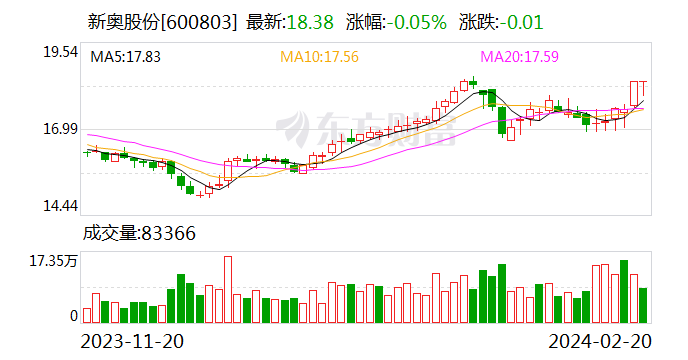 新奧門天天開獎(jiǎng)資料大全與違法犯罪問題，新奧門天天開獎(jiǎng)資料與違法犯罪問題探討