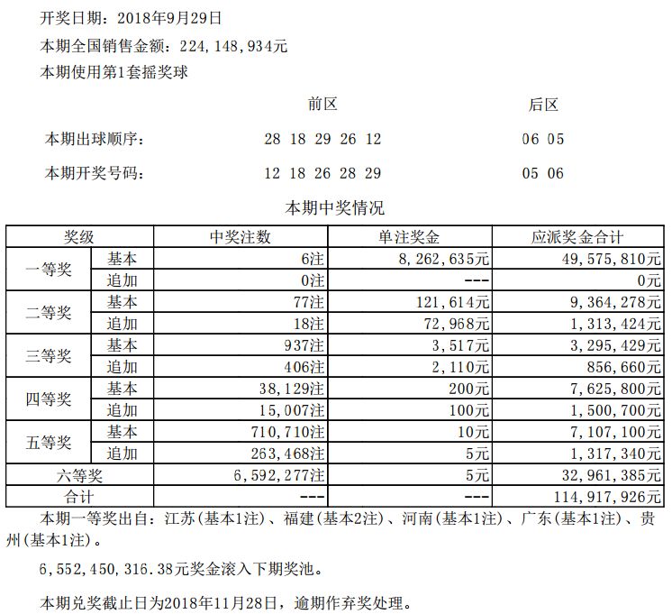 王中王資料大全料大全1,實踐方案設(shè)計_set65.826