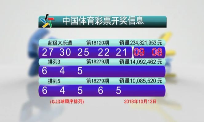 2024澳門六開彩開獎結(jié)果,全面數(shù)據(jù)策略解析_ChromeOS41.26