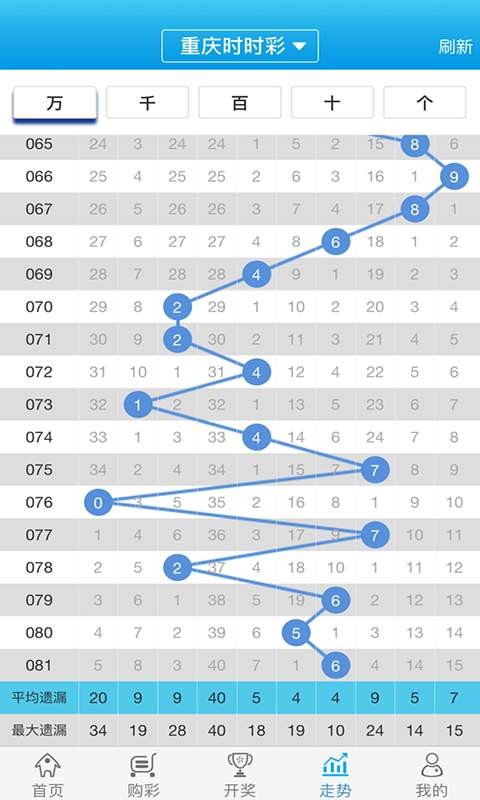 關(guān)于白小姐一肖一碼100正確，一個關(guān)于違法犯罪問題的探討，白小姐一肖一碼100正確背后的違法犯罪問題探討