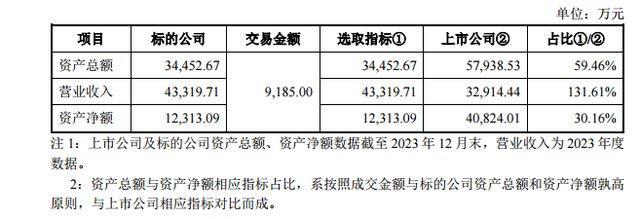 富邦股份，中國(guó)重組的唯一焦點(diǎn)？，富邦股份，中國(guó)重組焦點(diǎn)探討