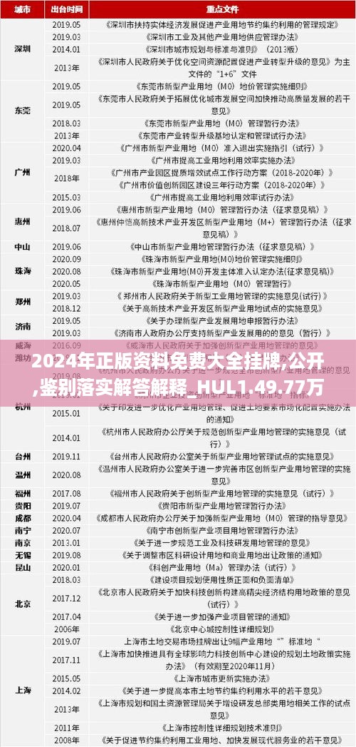 探索未來之門，2024全年資料免費大全，探索未來之門，2024全年資料免費大全全解析