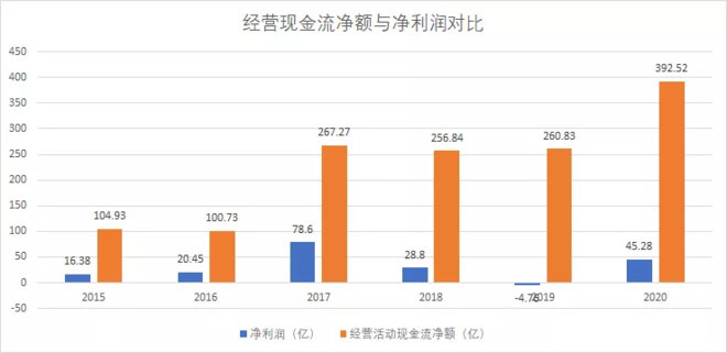 京東方A股票未來有潛力嗎？，京東方A股票未來潛力解析