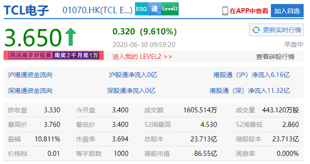 TCL科技十大股東名單及其影響力解析，TCL科技股東名單揭秘，十大股東影響力深度解析